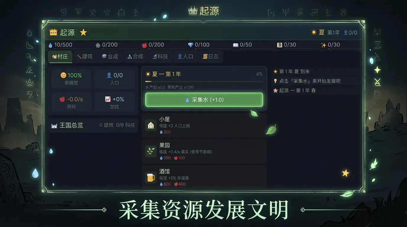 起源喵之崛起