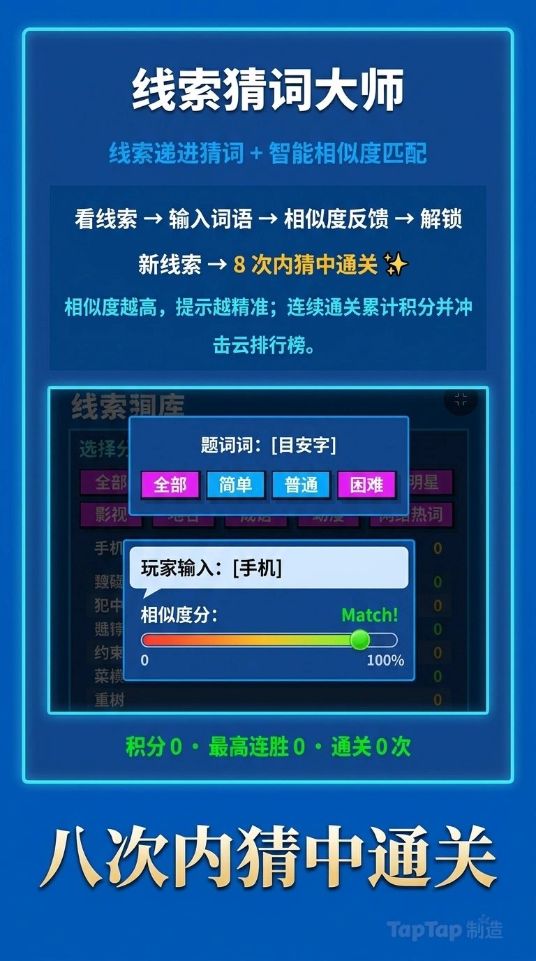 线索猜词大师