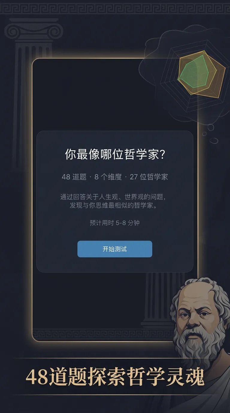 你最像哪个哲学家