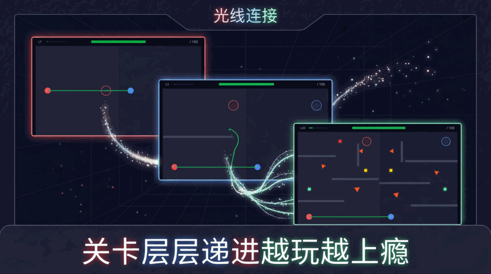 光线连接
