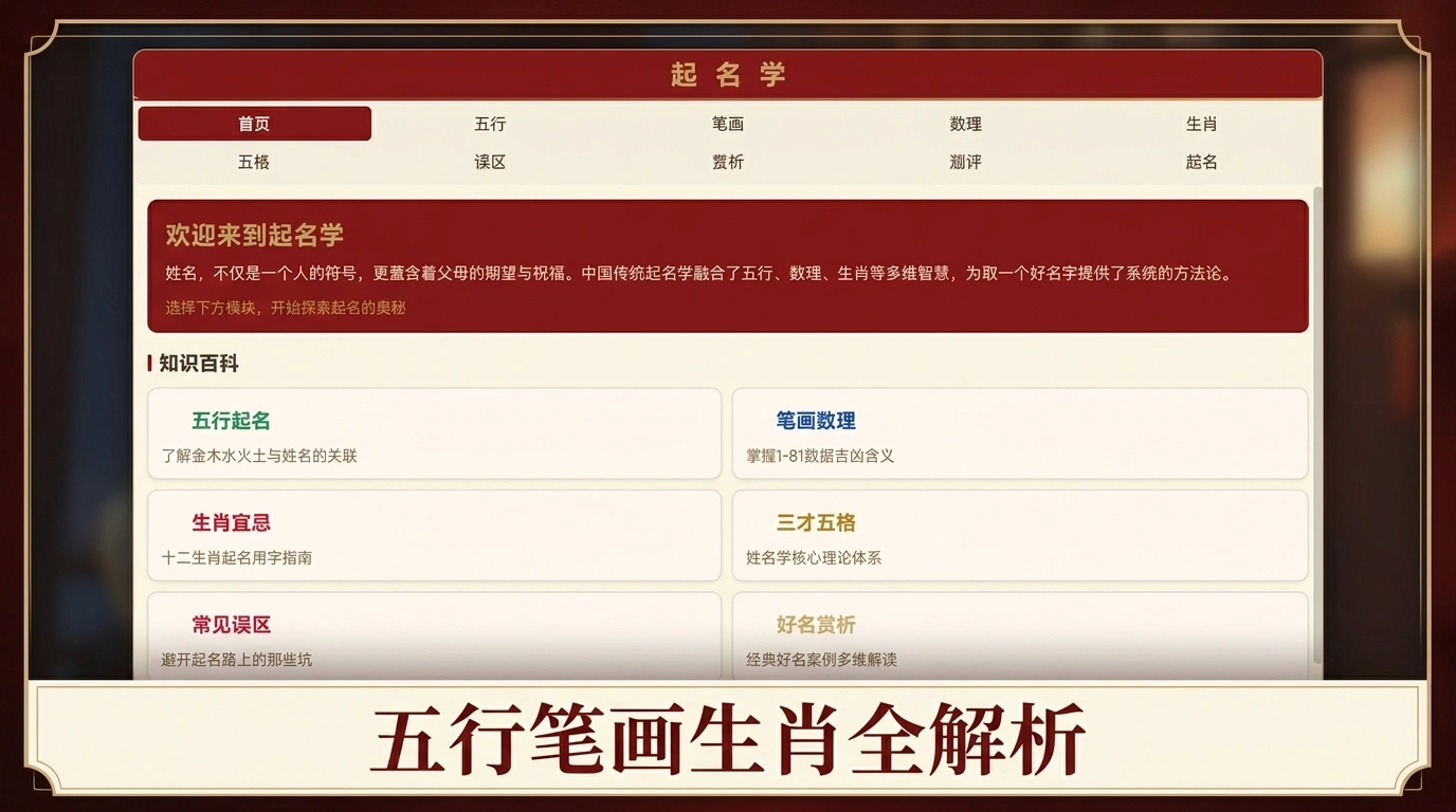 起名学