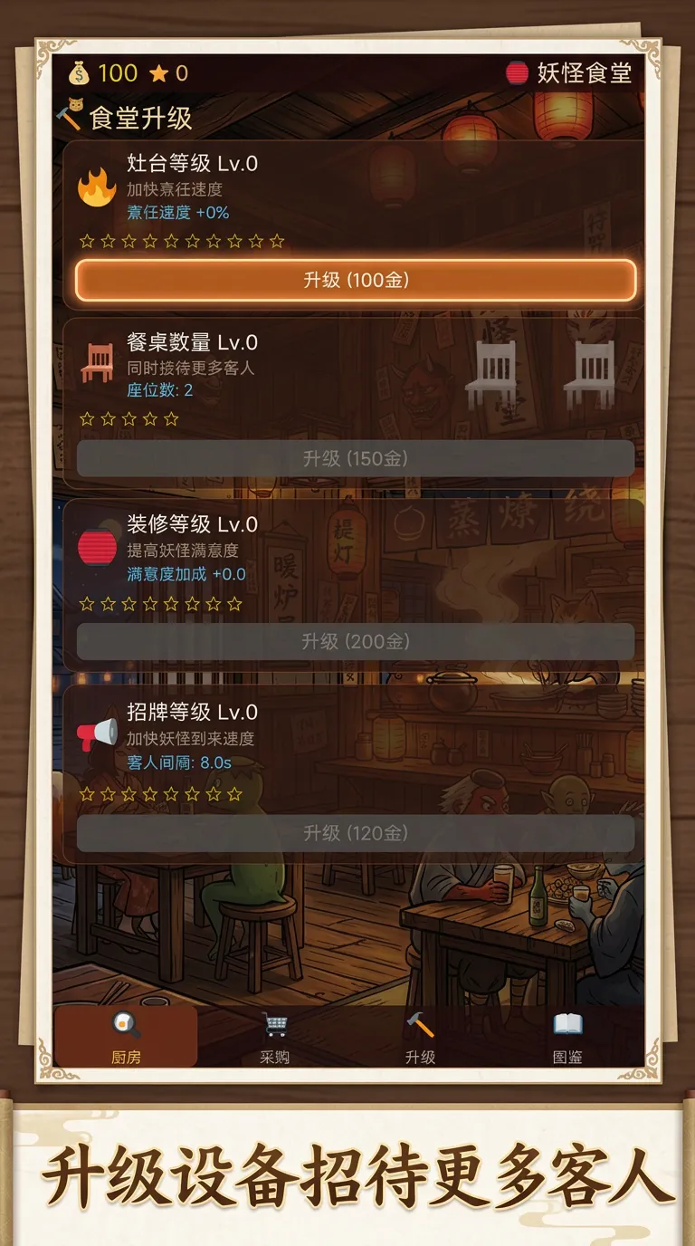 妖怪食堂_截图3