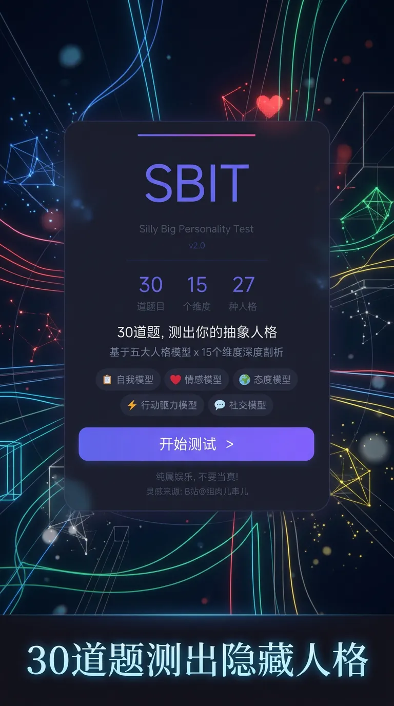 sbti抽象人格测试