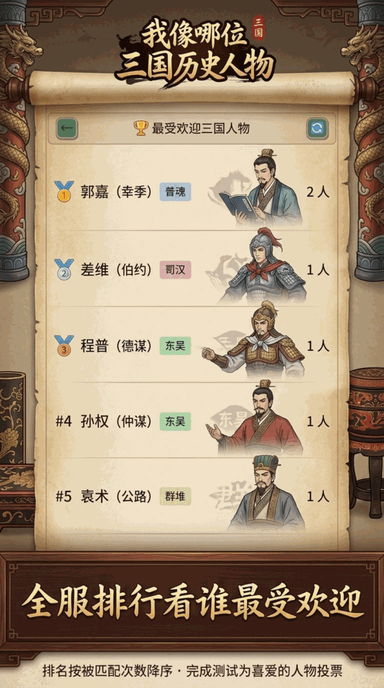 我像哪位三国历史人物_截图3
