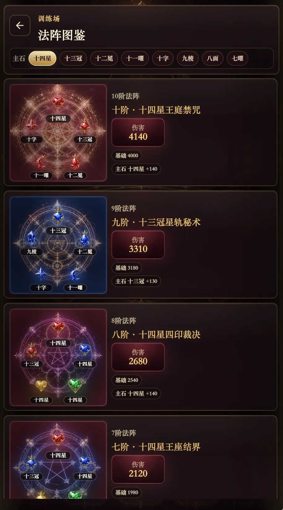 宝石之王