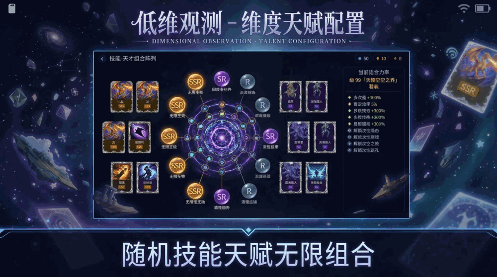 低维观测