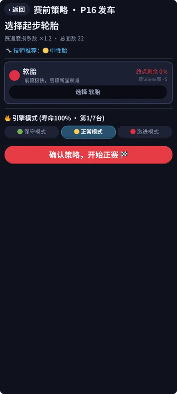 摩托车手生涯