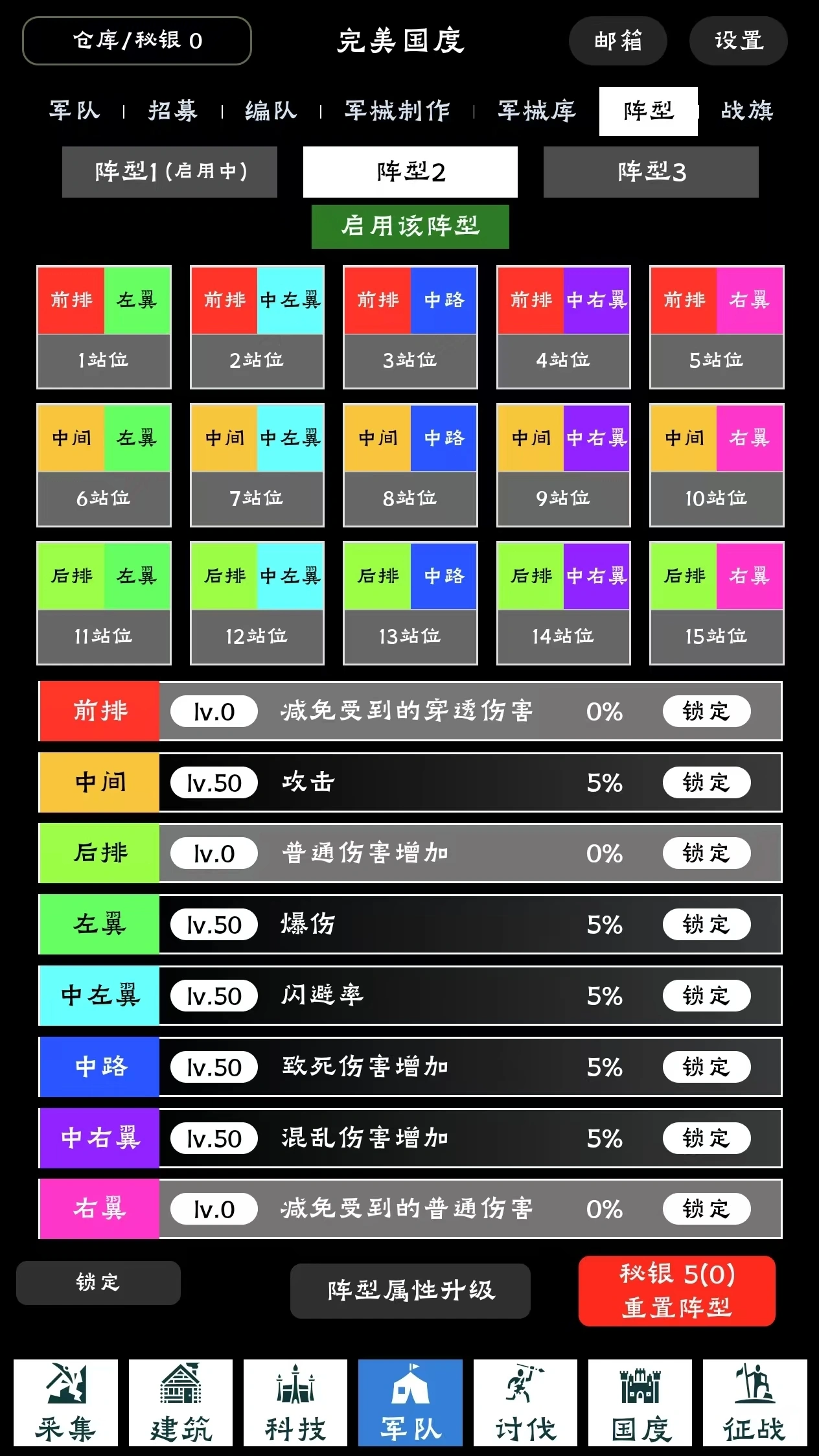 完美国度