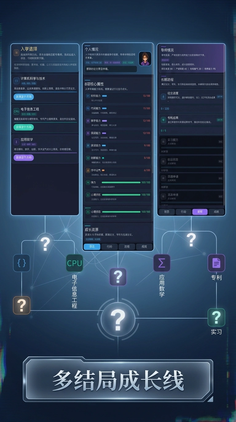 研究生模拟器