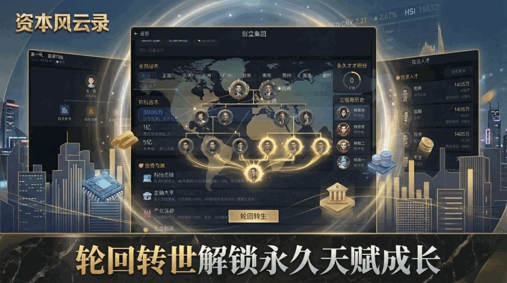 资本风云录