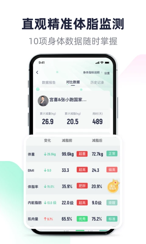 瘦吧
