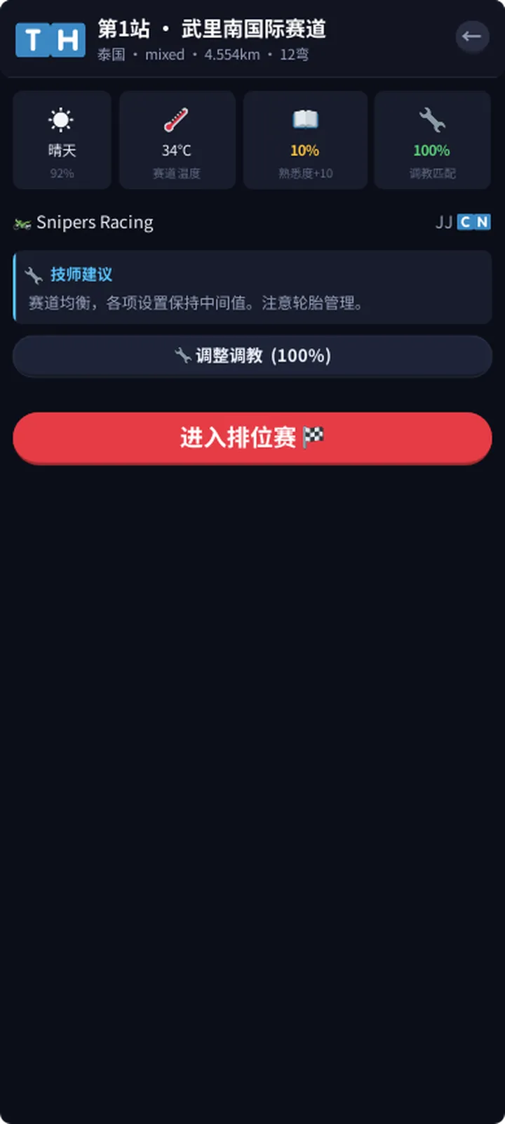 摩托车手生涯