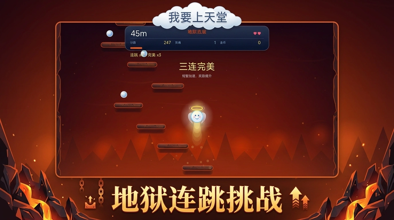 我要上天堂