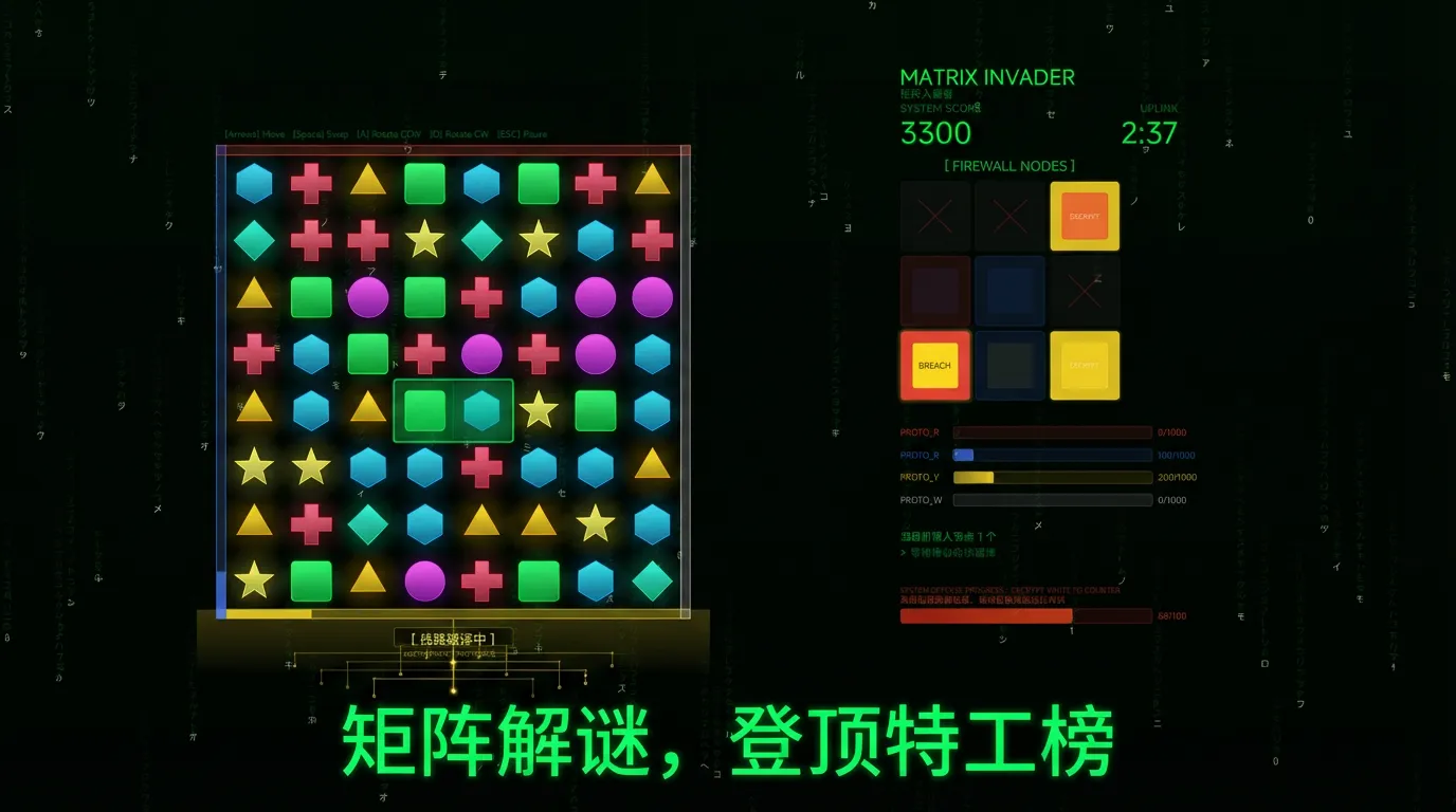 矩阵入侵者