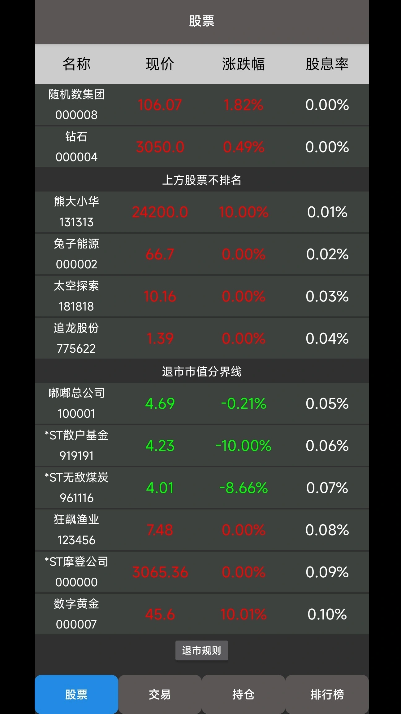真实炒股