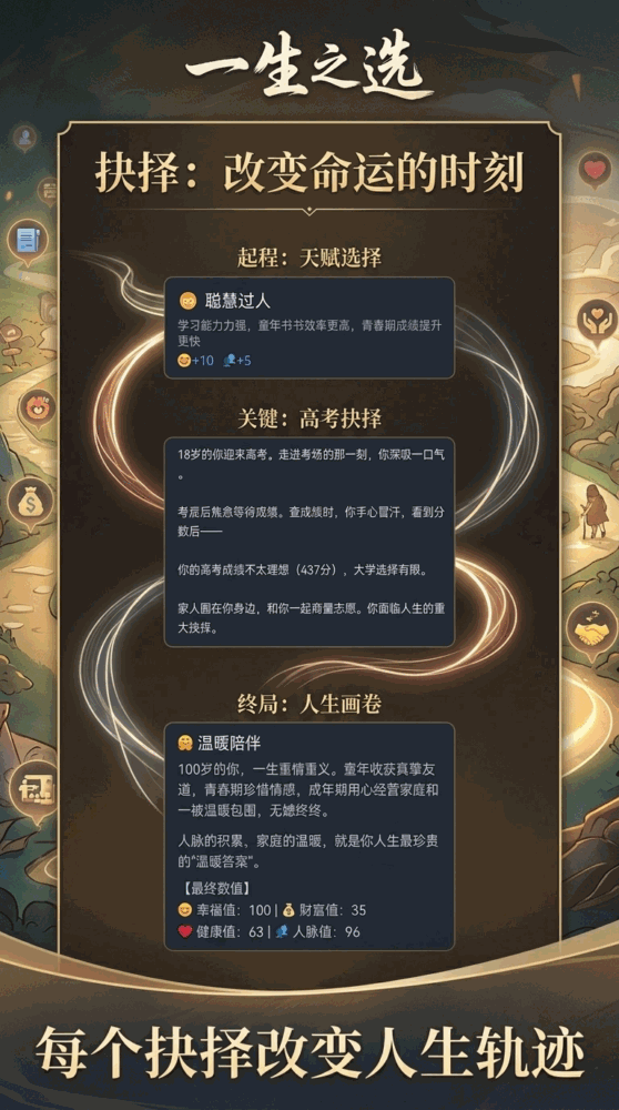 一生之选