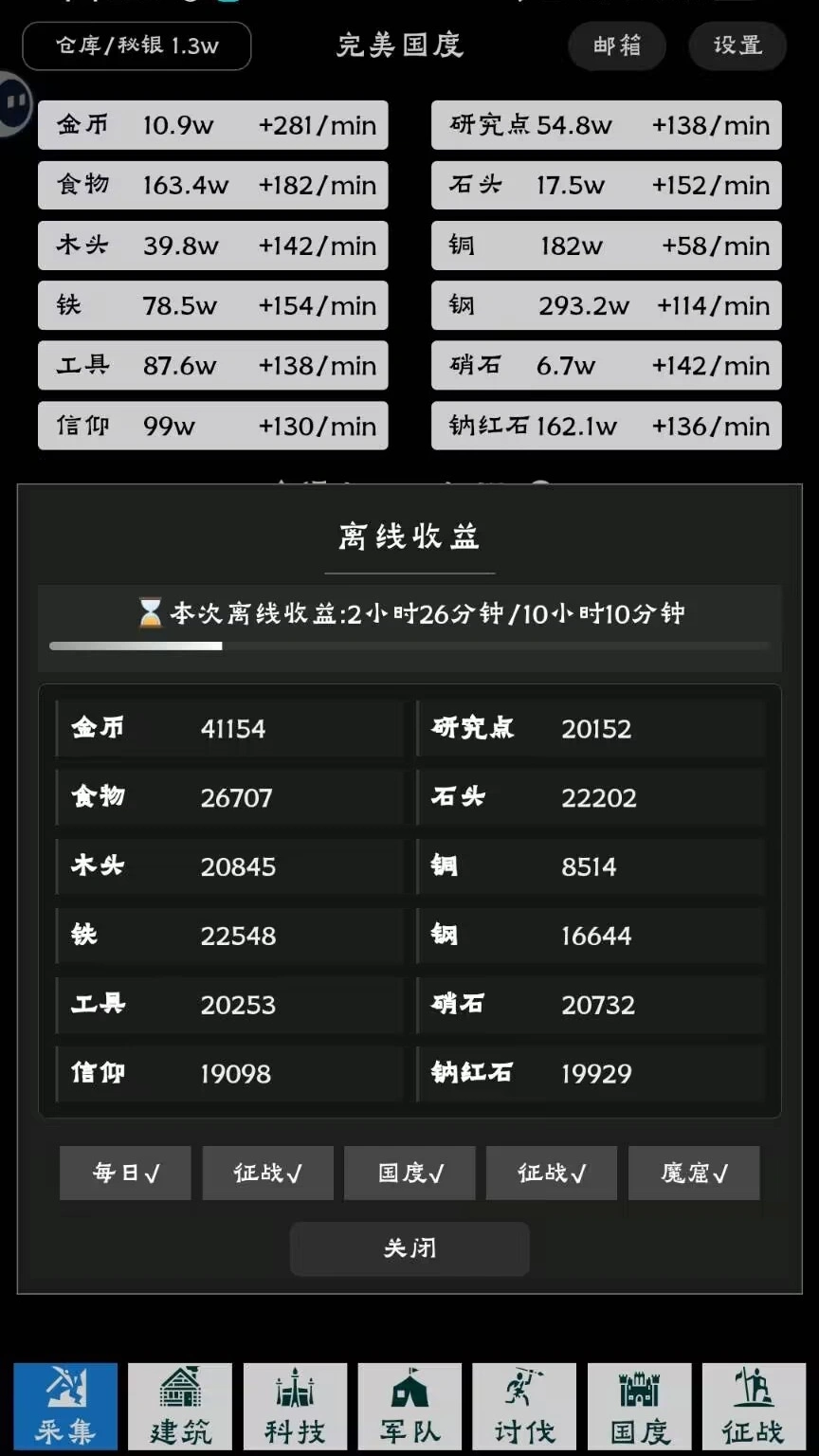 完美国度