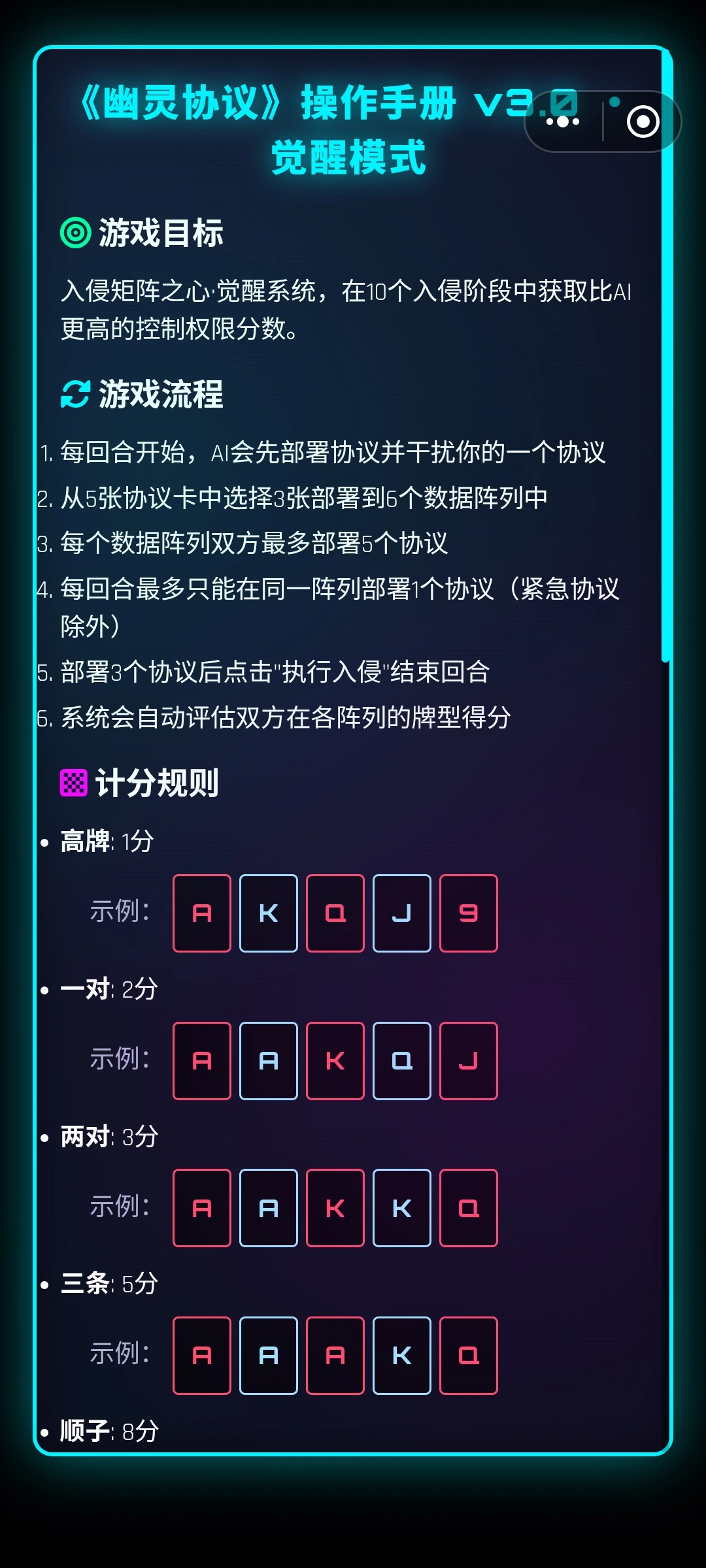 数字战争2077