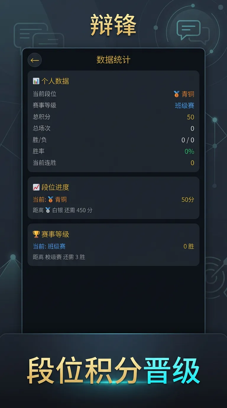 辩锋