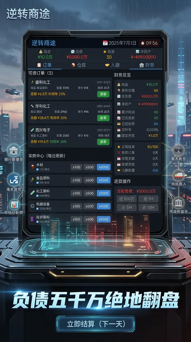 开局负债半亿我开单翻盘