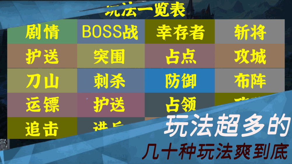 王者世界