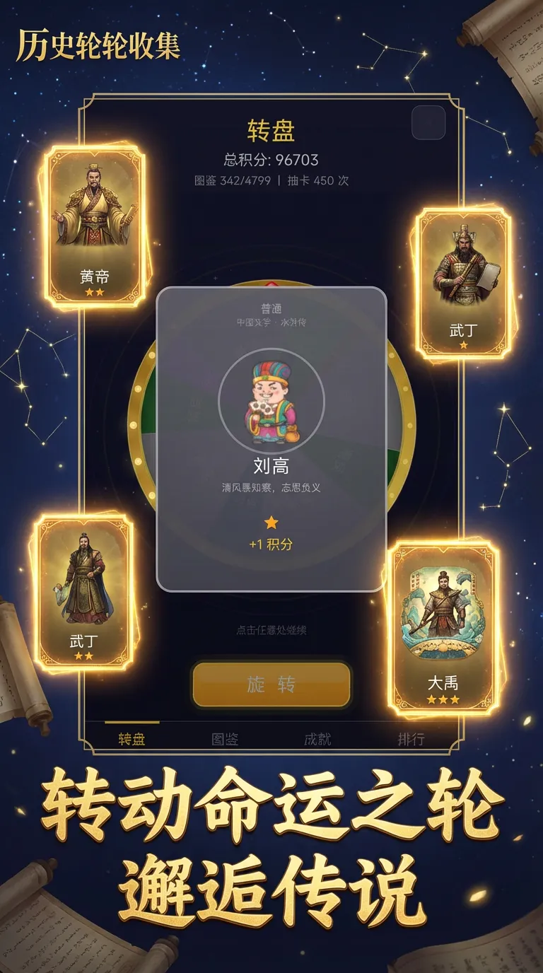 转盘