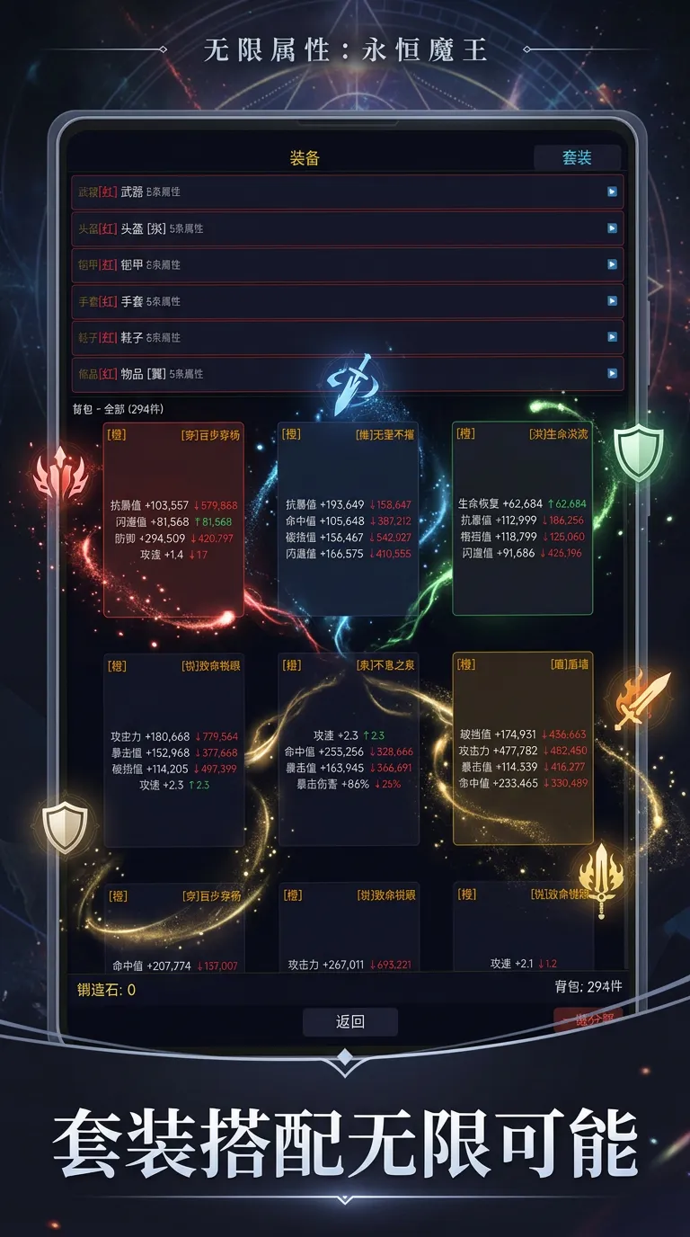 无限属性永恒魔王