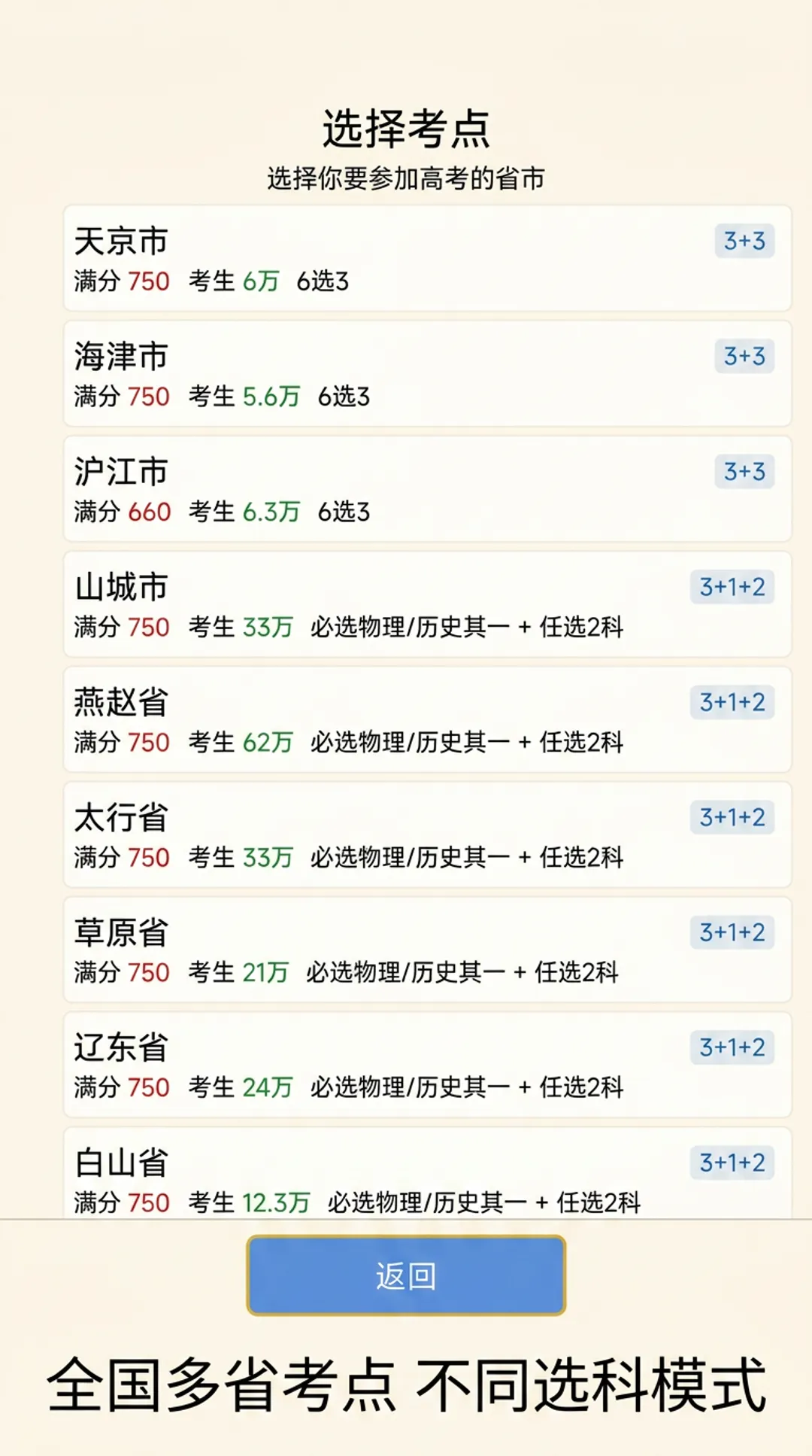 抽卡高考模拟器无限_截图3