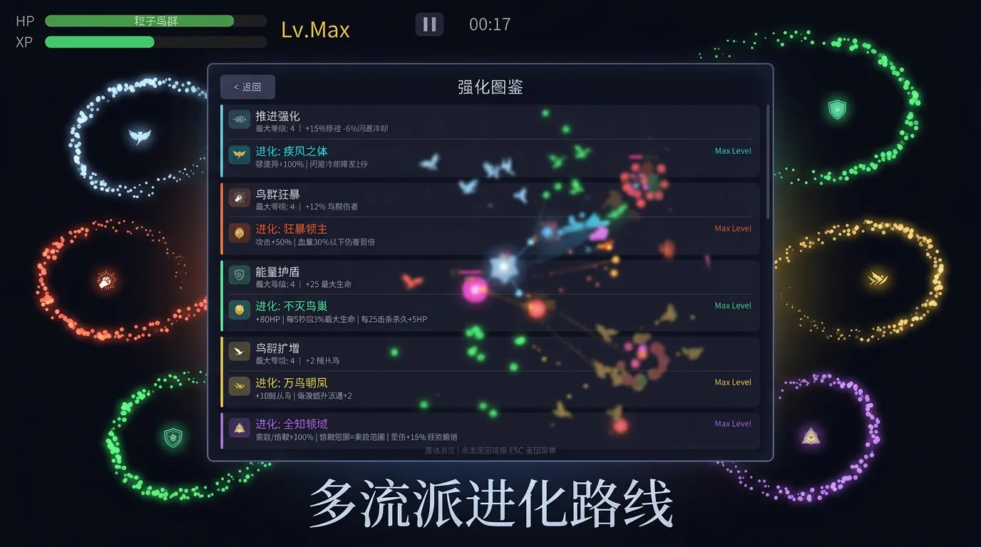 五分钟幸存者