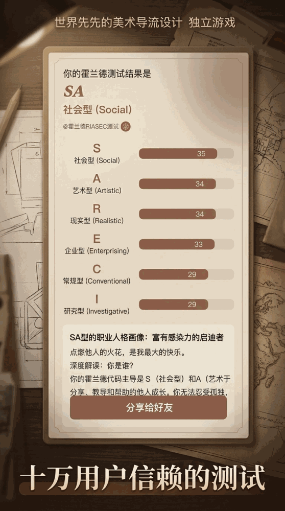 霍兰德职业兴趣测试_截图3
