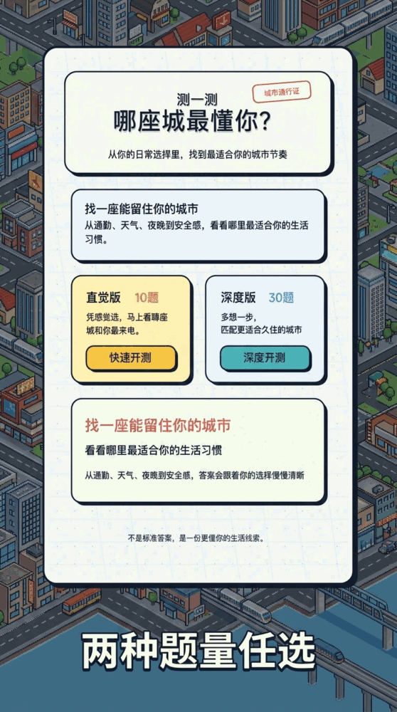 测一测你最适合生活在哪个城市_截图2