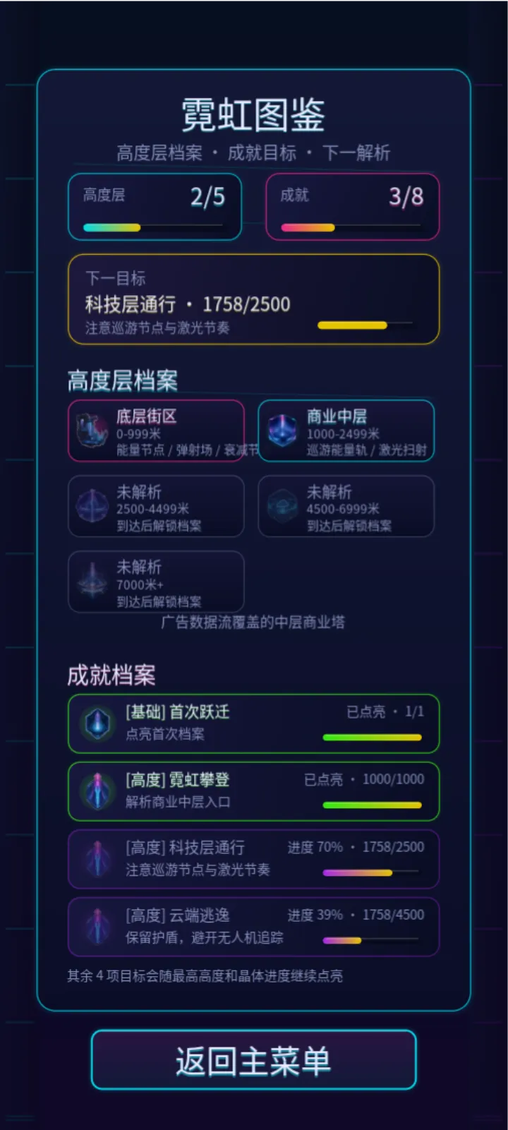 光跃