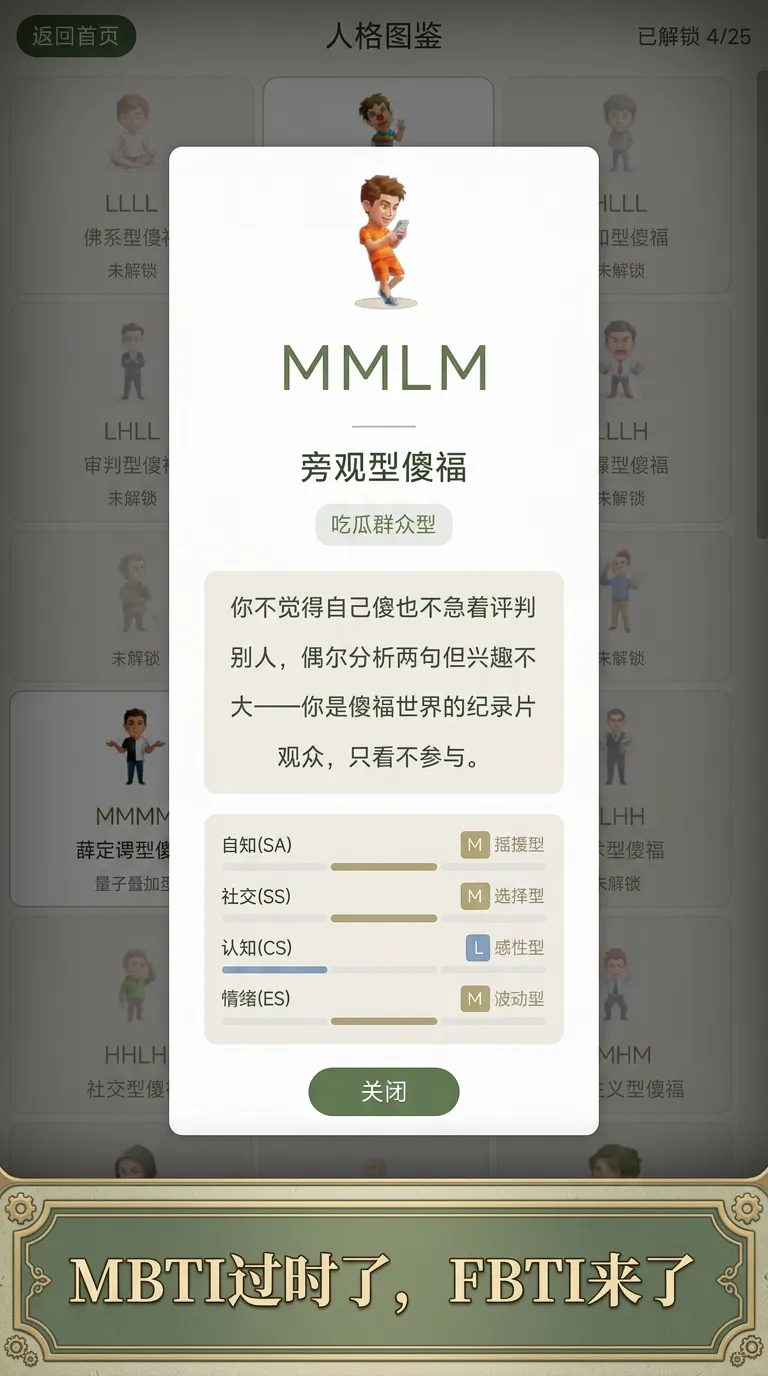 你是哪种傻福
