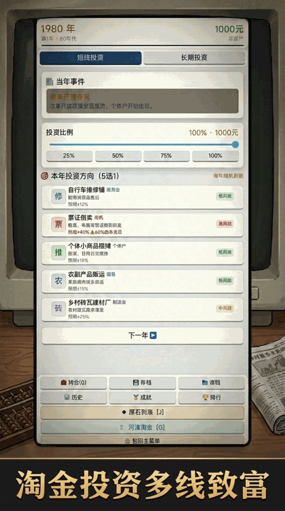 重生1985致富