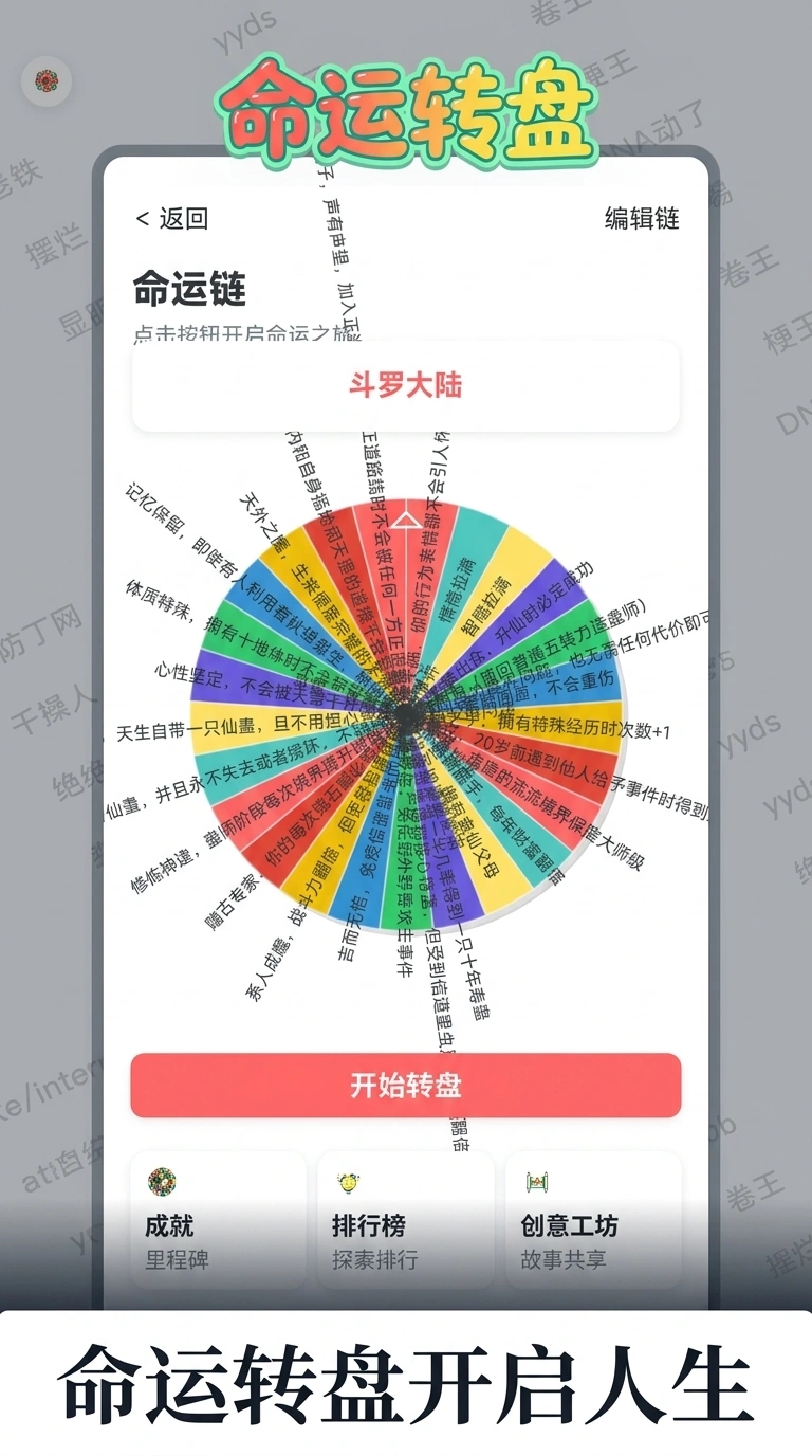 命运转盘