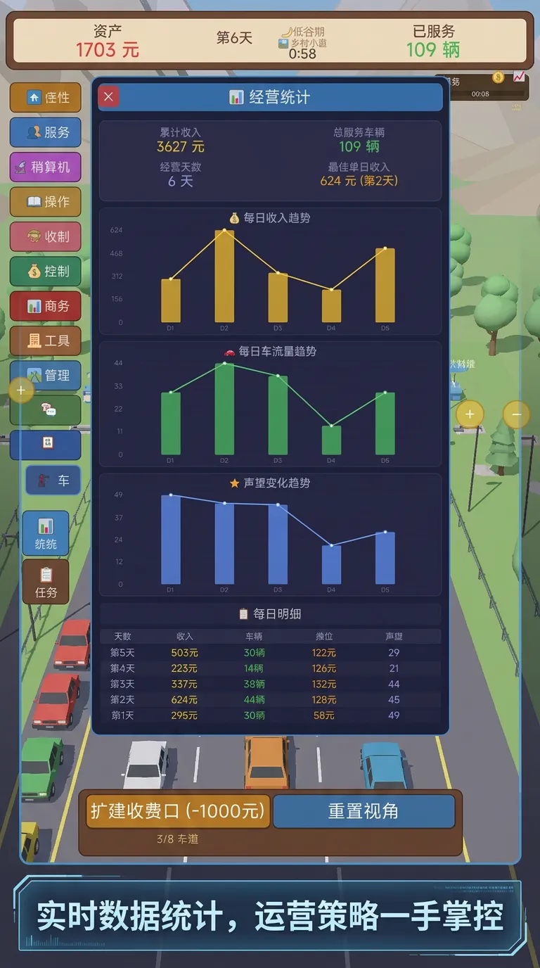 高速收费大亨