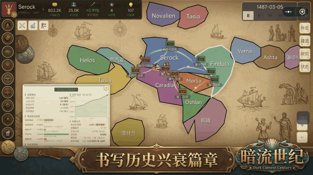 暗流世纪