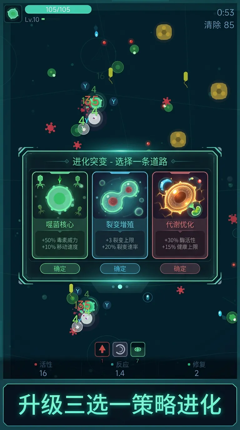 细胞危机