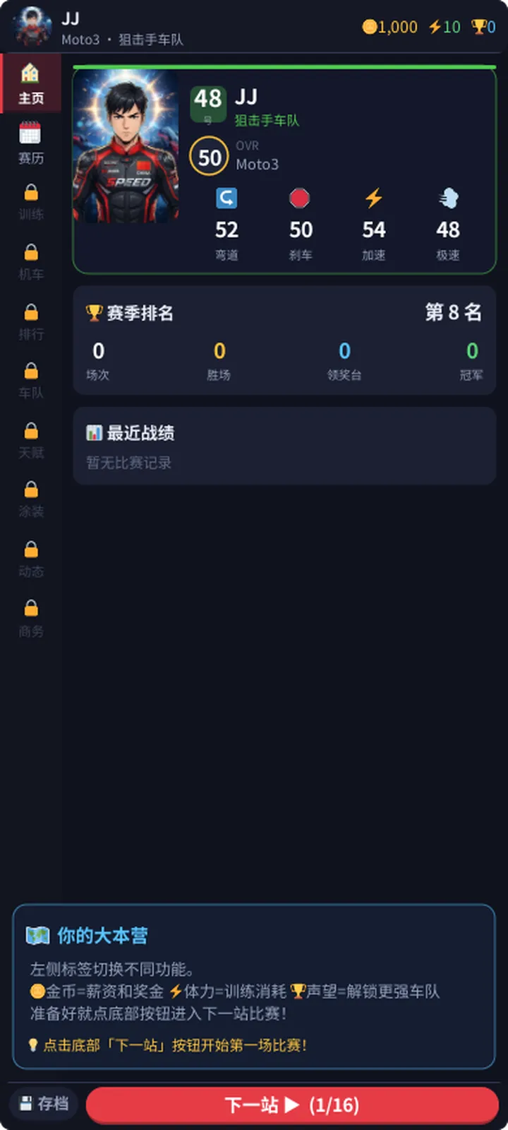 摩托车手生涯