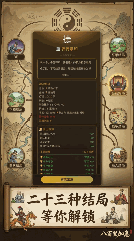 八百里加急