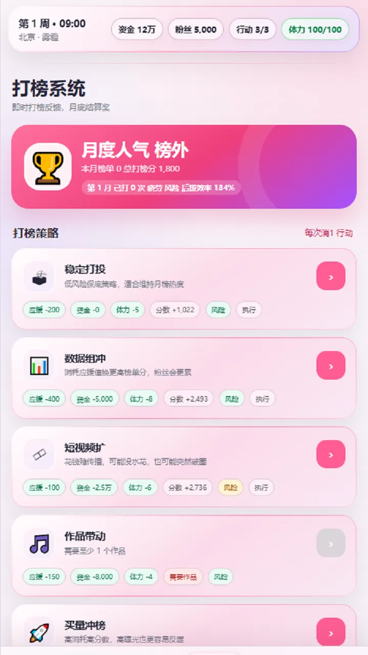 爱豆模拟器