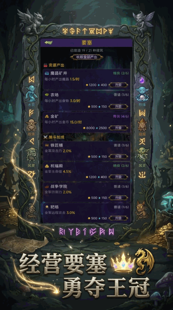 哥布林领主