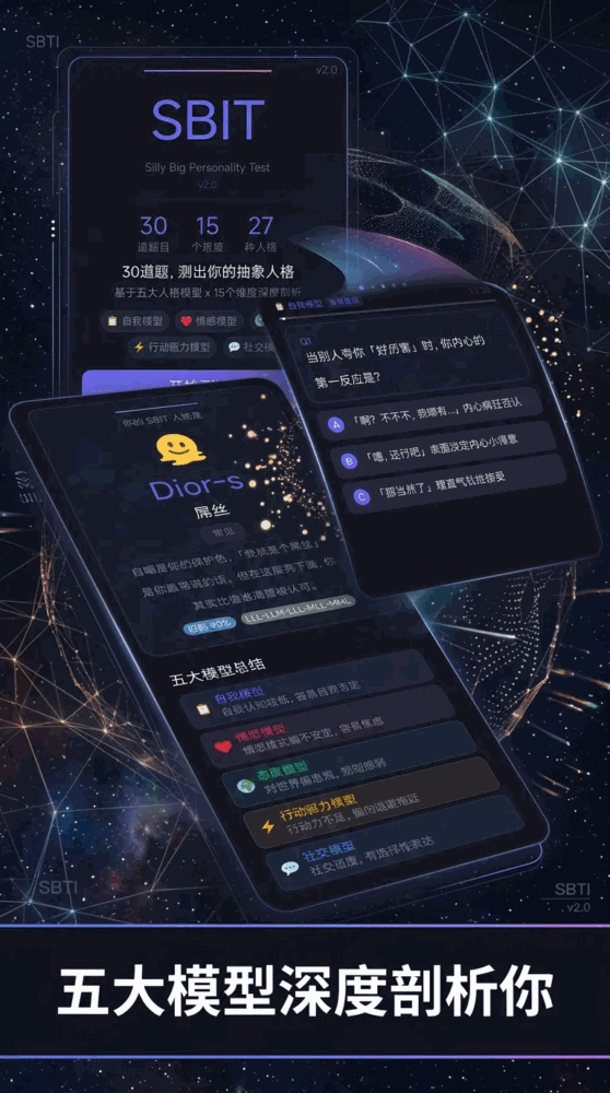 sbti抽象人格测试