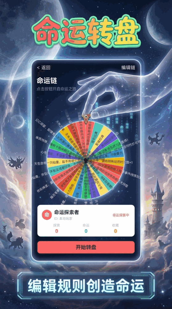 命运转盘