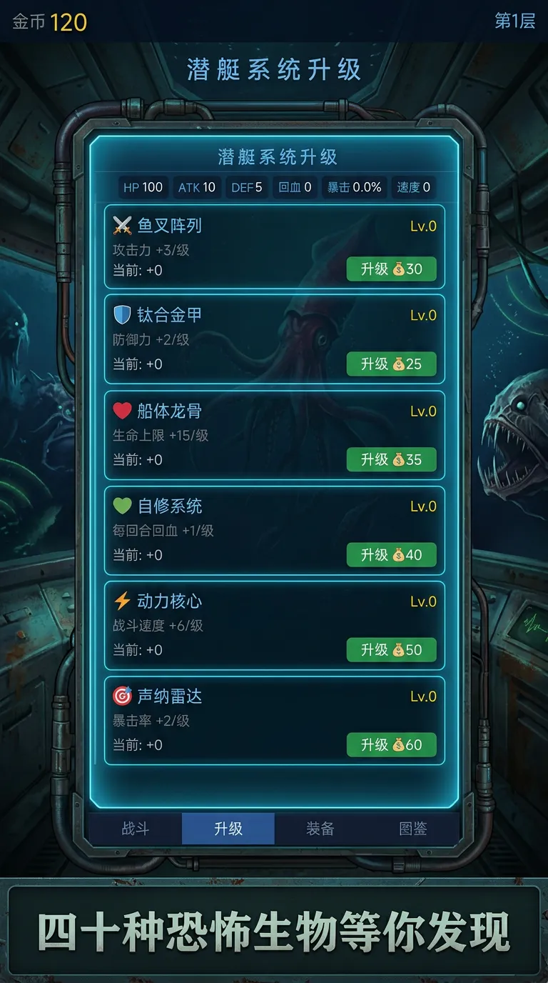 深海恐惧