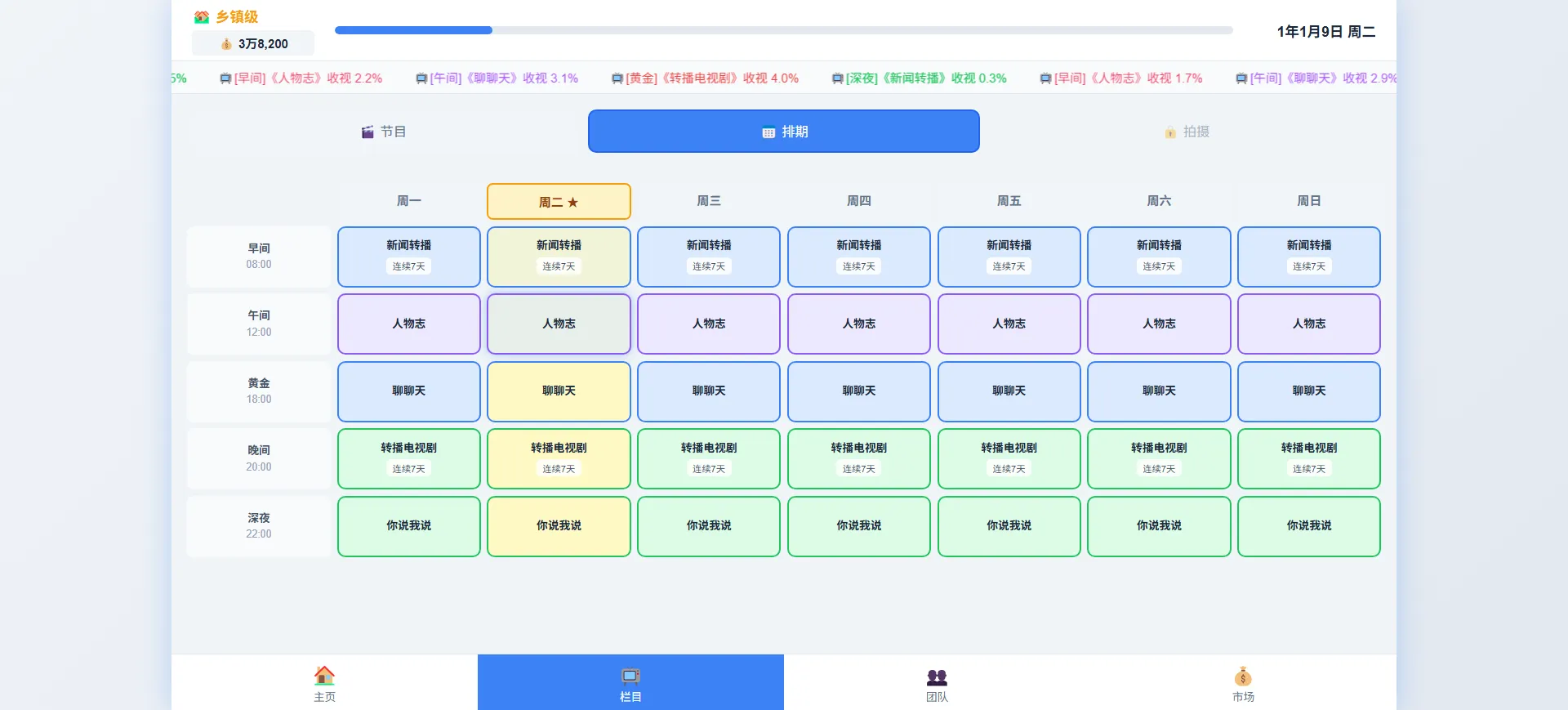 电视台经营模拟器