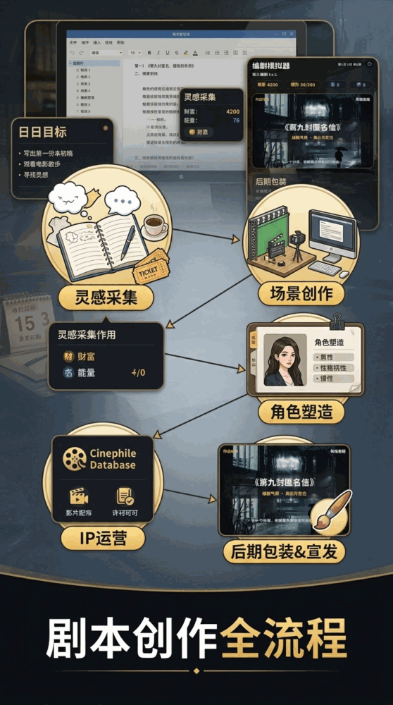 编剧模拟器