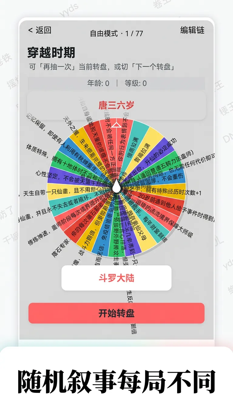 命运转盘