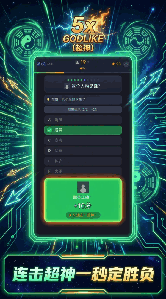 60秒猜人物挑战