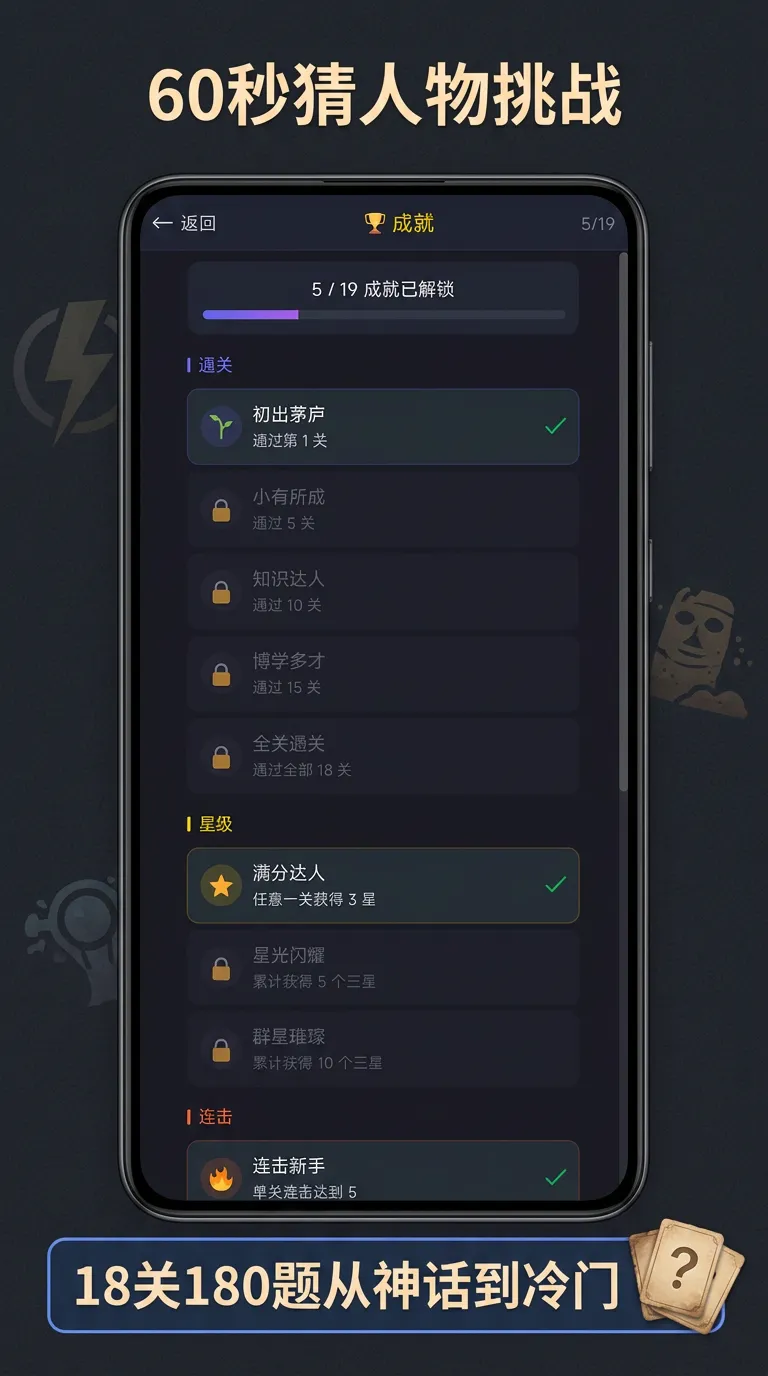 60秒猜人物挑战